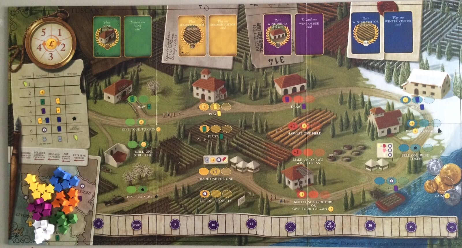 Viticulture : Tuscany Essential Edition Expansion